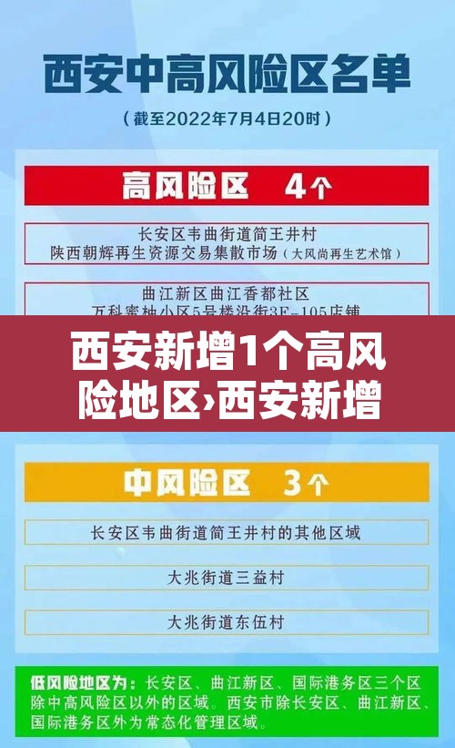 西安新增1个高风险地区›西安新增1个高风险地区是哪里 西安新增1个高风险地区›西安新增1个高风险地区是哪里