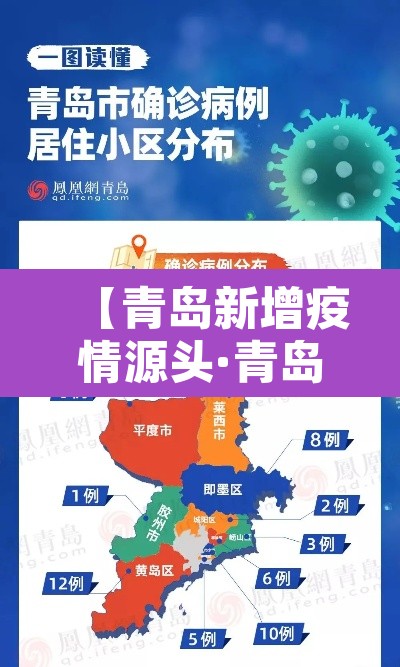 【青岛新增疫情源头·青岛疫情新增一例是哪里的】