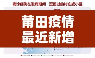 莆田疫情最近新增—(莆田疫情最新数据消息今天新增) 莆田疫情最近新增—(莆田疫情最新数据消息今天新增)