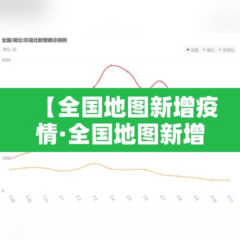 【全国地图新增疫情·全国地图新增疫情最新消息】 【全国地图新增疫情·全国地图新增疫情最新消息】