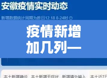 疫情新增加几列—(新冠疫情增加了吗) 疫情新增加几列—(新冠疫情增加了吗)
