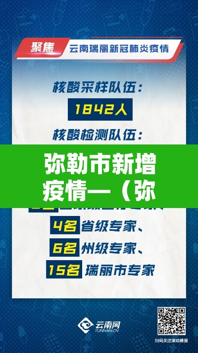 弥勒市新增疫情—(弥勒市新增疫情轨迹公布) 弥勒市新增疫情—(弥勒市新增疫情轨迹公布)
