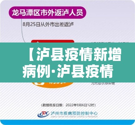 【泸县疫情新增病例·泸县疫情防控最新通知】