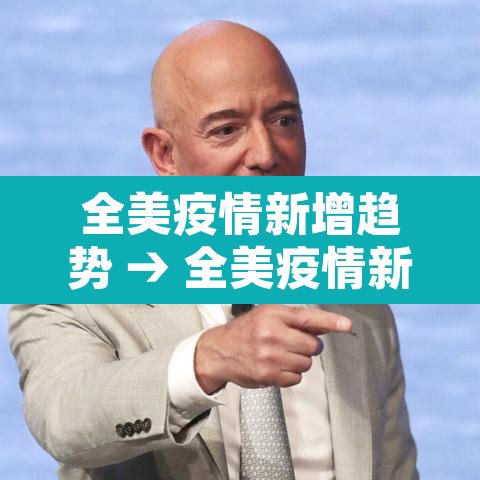 全美疫情新增趋势 → 全美疫情新增趋势分析 全美疫情新增趋势 → 全美疫情新增趋势分析