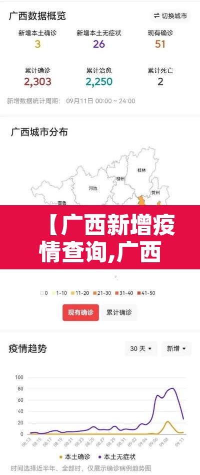 【广西新增疫情查询,广西新冠疫情况】 【广西新增疫情查询,广西新冠疫情况】
