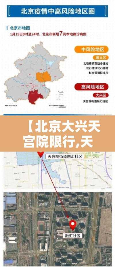 【北京大兴天宫院限行,天宫院限行吗】