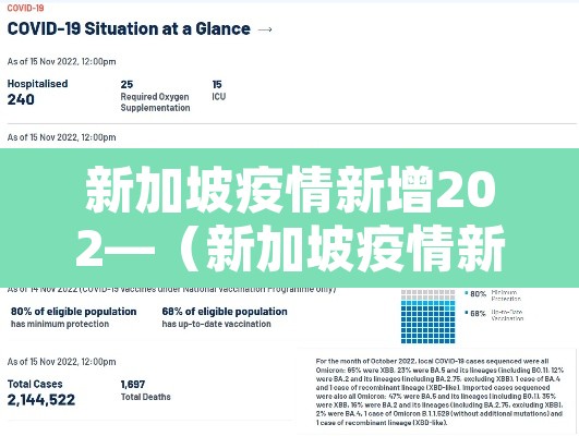 新加坡疫情新增202—(新加坡疫情新增2020年) 新加坡疫情新增202—(新加坡疫情新增2020年)