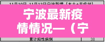 宁波最新疫情情况—（宁波疫情最新动态）
