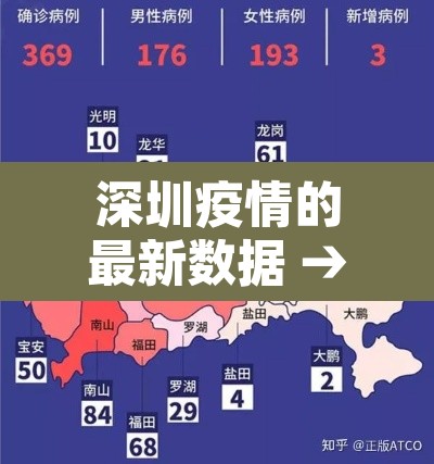 深圳疫情的最新数据 → 深圳疫情的最新数据今天新增 深圳疫情的最新数据 → 深圳疫情的最新数据今天新增