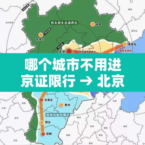 哪个城市不用进京证限行 → 北京什么地方不用进京证 哪个城市不用进京证限行 → 北京什么地方不用进京证