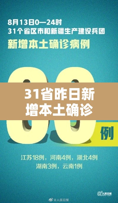 31省昨日新增本土确诊44例:31省昨日新增1例 31省昨日新增本土确诊44例:31省昨日新增1例