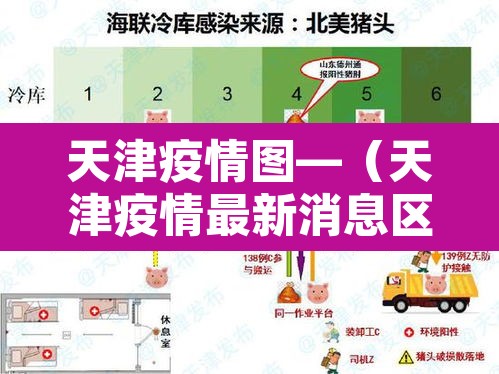 天津疫情图—（天津疫情最新消息区域图）