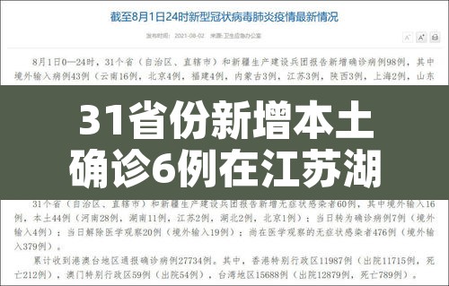 31省份新增本土确诊6例在江苏湖北:31省新增本土确诊30例 在江苏等6省市 31省份新增本土确诊6例在江苏湖北:31省新增本土确诊30例 在江苏等6省市