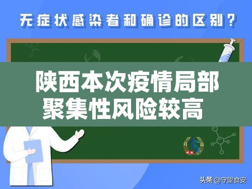 陕西本次疫情局部聚集性风险较高 → 陕西疫情涉及省份 陕西本次疫情局部聚集性风险较高 → 陕西疫情涉及省份