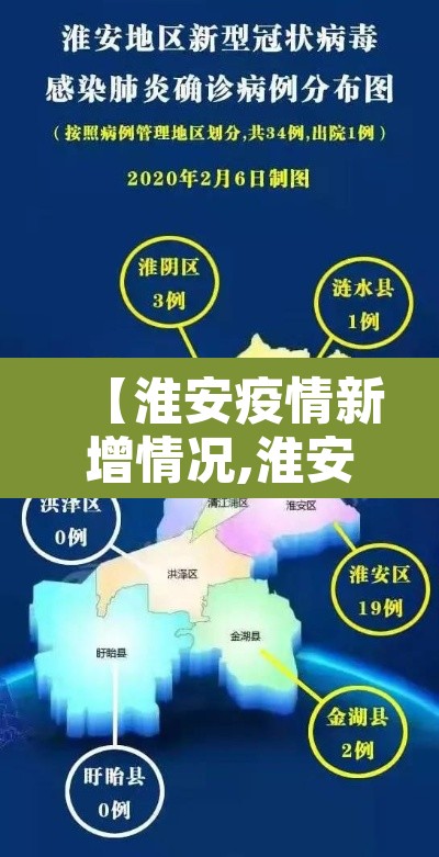 【淮安疫情新增情况,淮安疫情最新】