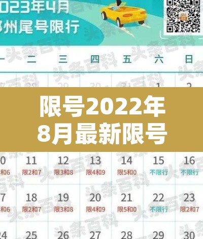 限号2022年8月最新限号时间 → 限号2021最新限号时间7月份路段