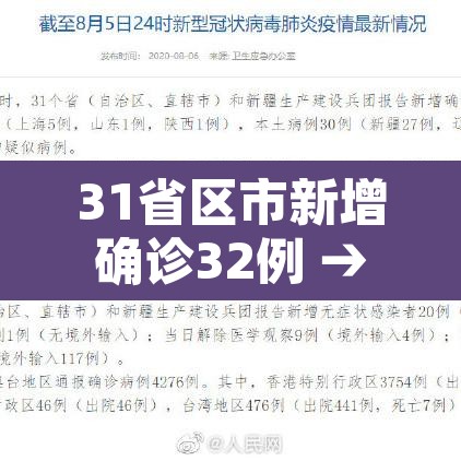 31省区市新增确诊32例 → 31省区市新增确诊1例