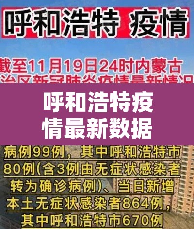 呼和浩特疫情最新数据消息 → 呼和浩特疫情最新动态