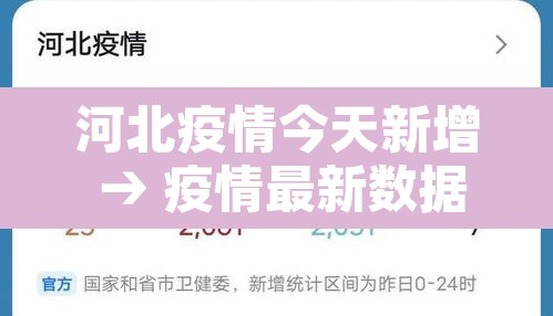 河北疫情今天新增 → 疫情最新数据消息河北今天新增