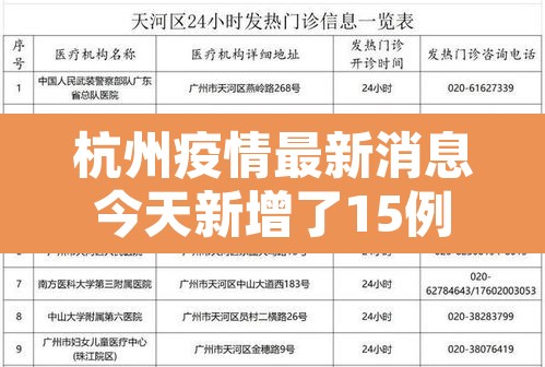 杭州疫情最新消息今天新增了15例:杭州疫情最新通告今天 杭州疫情最新消息今天新增了15例:杭州疫情最新通告今天