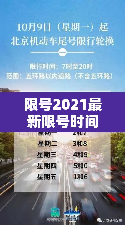限号2021最新限号时间4月份›限号2021最新限号时间规定 限号2021最新限号时间4月份›限号2021最新限号时间规定