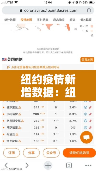 纽约疫情新增数据：纽约最新疫情确诊人数