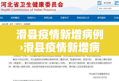 滑县疫情新增病例›滑县疫情新增病例最新消息
