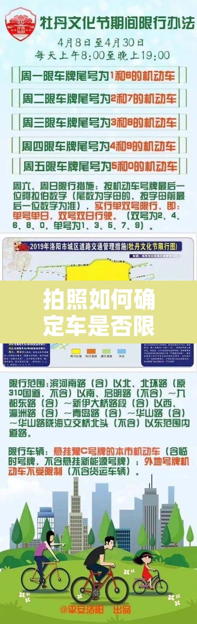 拍照如何确定车是否限行 → 怎么查拍不拍限行