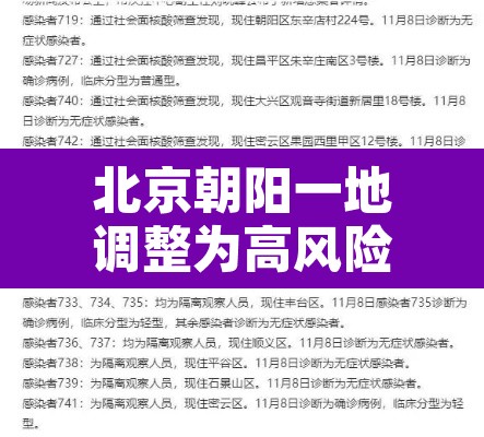 北京朝阳一地调整为高风险地区 → 北京回应朝阳区成疫情高风险地区