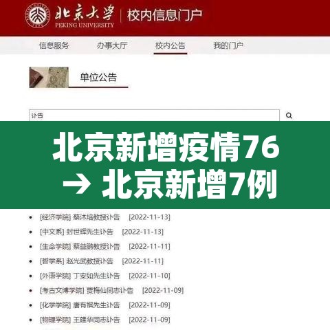 北京新增疫情76 → 北京新增7例确诊详情 北京新增疫情76 → 北京新增7例确诊详情