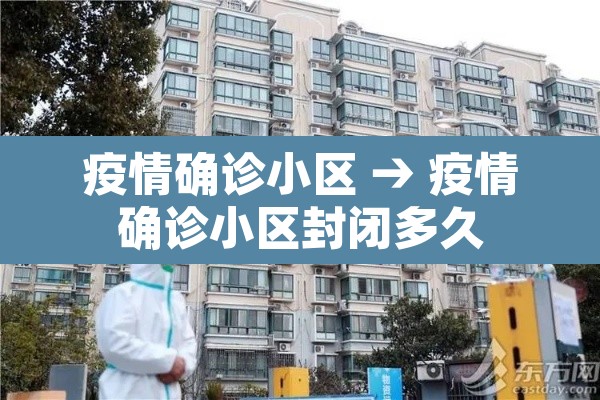 疫情确诊小区 → 疫情确诊小区封闭多久