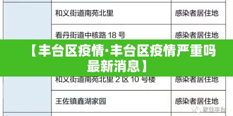 【丰台区疫情·丰台区疫情严重吗最新消息】 【丰台区疫情·丰台区疫情严重吗最新消息】