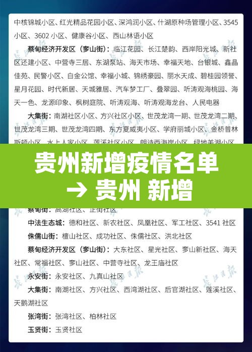 贵州新增疫情名单 → 贵州 新增 贵州新增疫情名单 → 贵州 新增