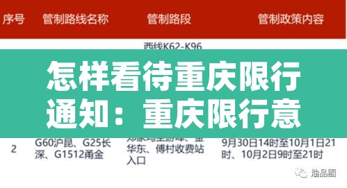 怎样看待重庆限行通知:重庆限行意见 怎样看待重庆限行通知:重庆限行意见