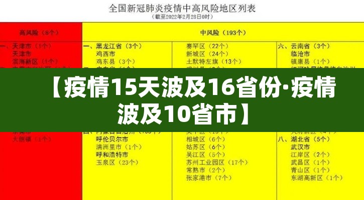 【疫情15天波及16省份·疫情波及10省市】