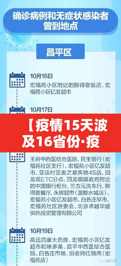 【疫情15天波及16省份·疫情波及10省市】