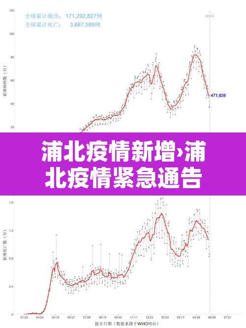 浦北疫情新增›浦北疫情紧急通告