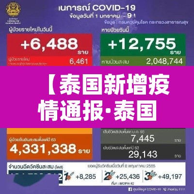 【泰国新增疫情通报·泰国新冠疫情实时动态】