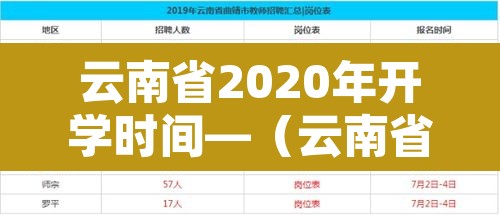 云南省2020年开学时间—(云南省开学日期) 云南省2020年开学时间—(云南省开学日期)