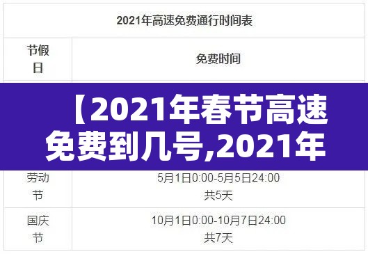 【2021年春节高速免费到几号,2021年春节高速免费到几号结束】
