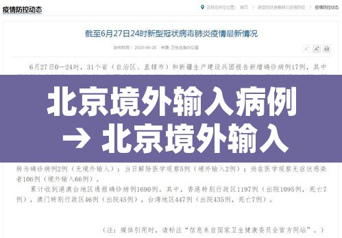 北京境外输入病例 → 北京境外输入确诊病例