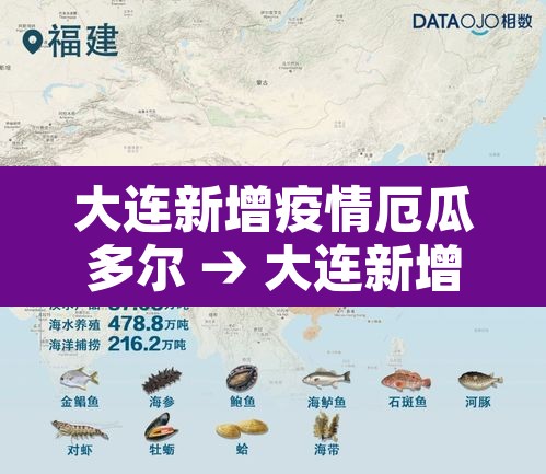 大连新增疫情厄瓜多尔 → 大连新增疫情厄瓜多尔最新消息 大连新增疫情厄瓜多尔 → 大连新增疫情厄瓜多尔最新消息