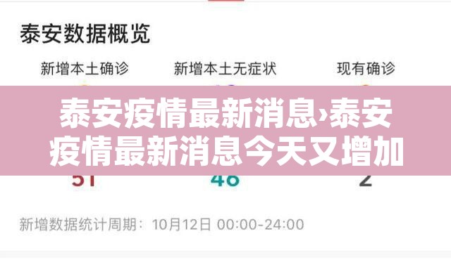 泰安疫情最新消息›泰安疫情最新消息今天又增加9人 泰安疫情最新消息›泰安疫情最新消息今天又增加9人