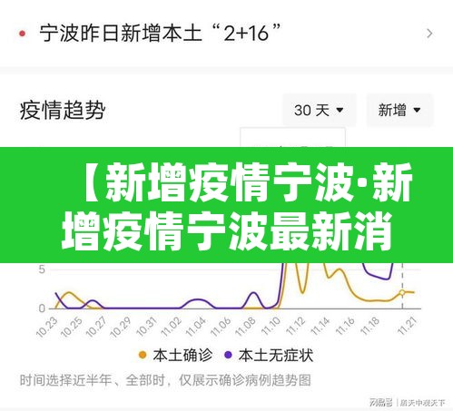 【新增疫情宁波·新增疫情宁波最新消息】 【新增疫情宁波·新增疫情宁波最新消息】