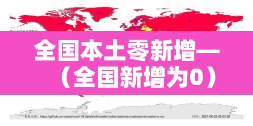 全国本土零新增—(全国新增为0) 全国本土零新增—(全国新增为0)
