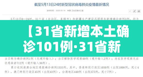 【31省新增本土确诊101例·31省新增本土确诊107例】