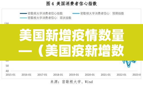 美国新增疫情数量—(美国疫新增数据)