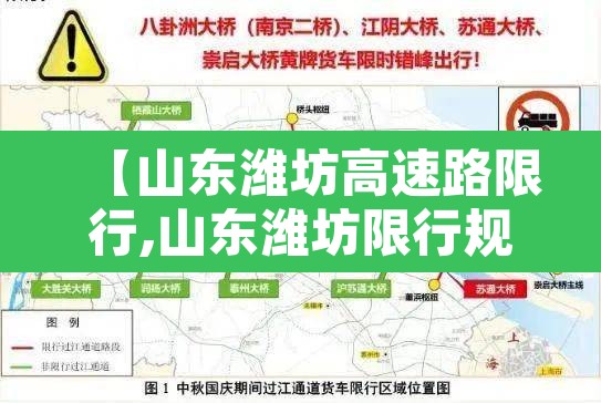 【山东潍坊高速路限行,山东潍坊限行规定2021】 【山东潍坊高速路限行,山东潍坊限行规定2021】