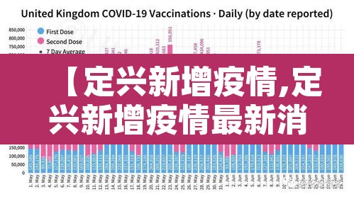 【定兴新增疫情,定兴新增疫情最新消息】 【定兴新增疫情,定兴新增疫情最新消息】