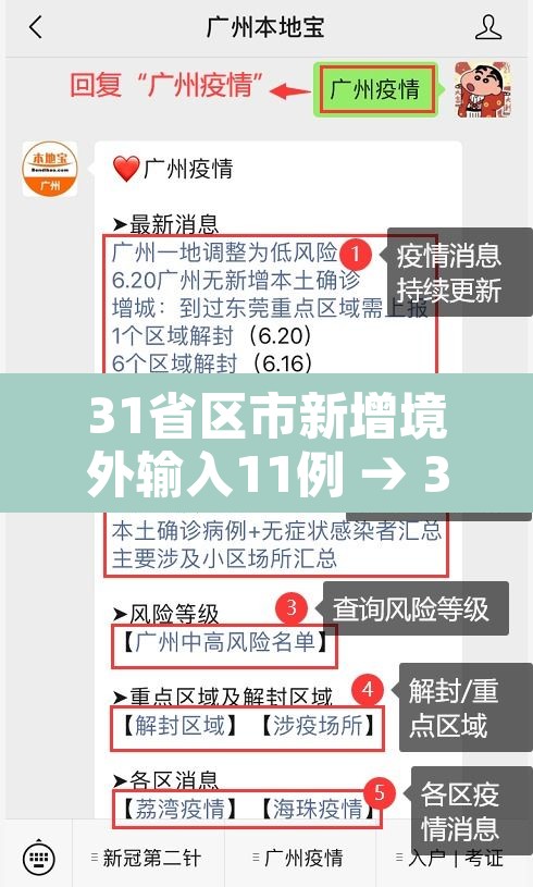 31省区市新增境外输入11例 → 31省区市新增境外输入8例h 31省区市新增境外输入11例 → 31省区市新增境外输入8例h